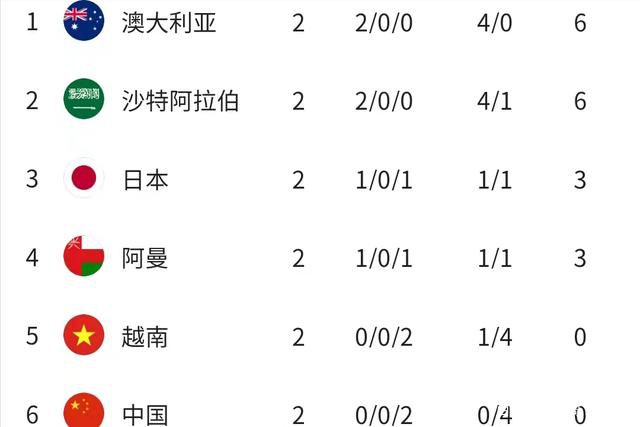 第35分钟，精妙传跑！